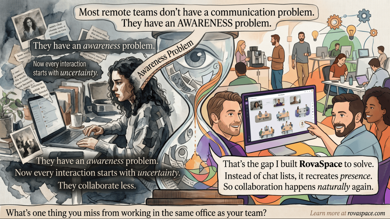 Most remote teams don't have a communication problem.